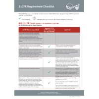 21CFR Requirement Checklist