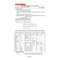 Sauter TC 1250.0.1FN-CAR Digital Coating Thickness Gauge - Safety Datasheet