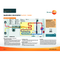 Testo 340 Flue Gas Analyser - Burner or Boiler Application Description