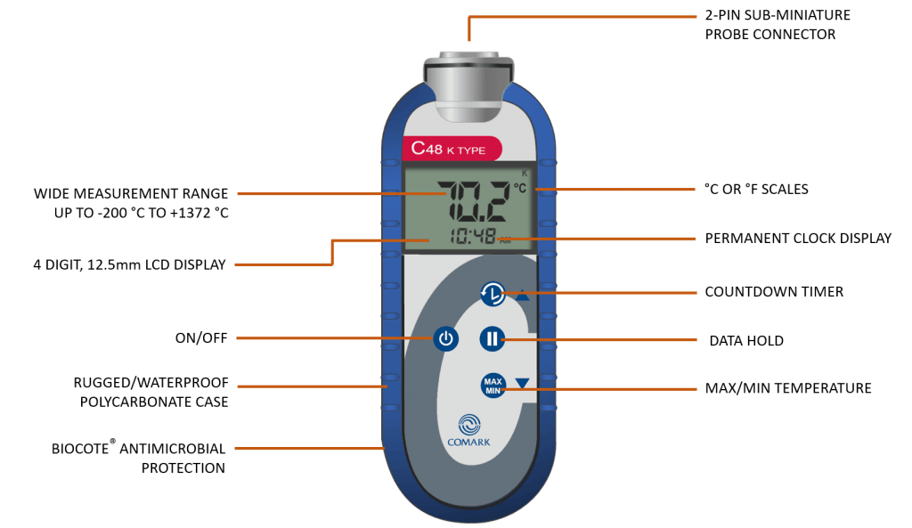 Comark C48C Industrial Thermometer explainer diagram.