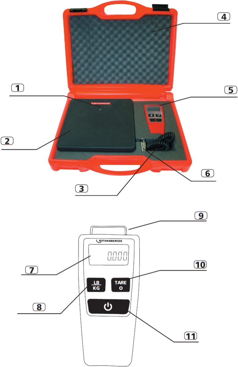 Rothenberger R17300416 Roscale 120 Electronic Refrigerant 
      Scale Set general features key diagram.
