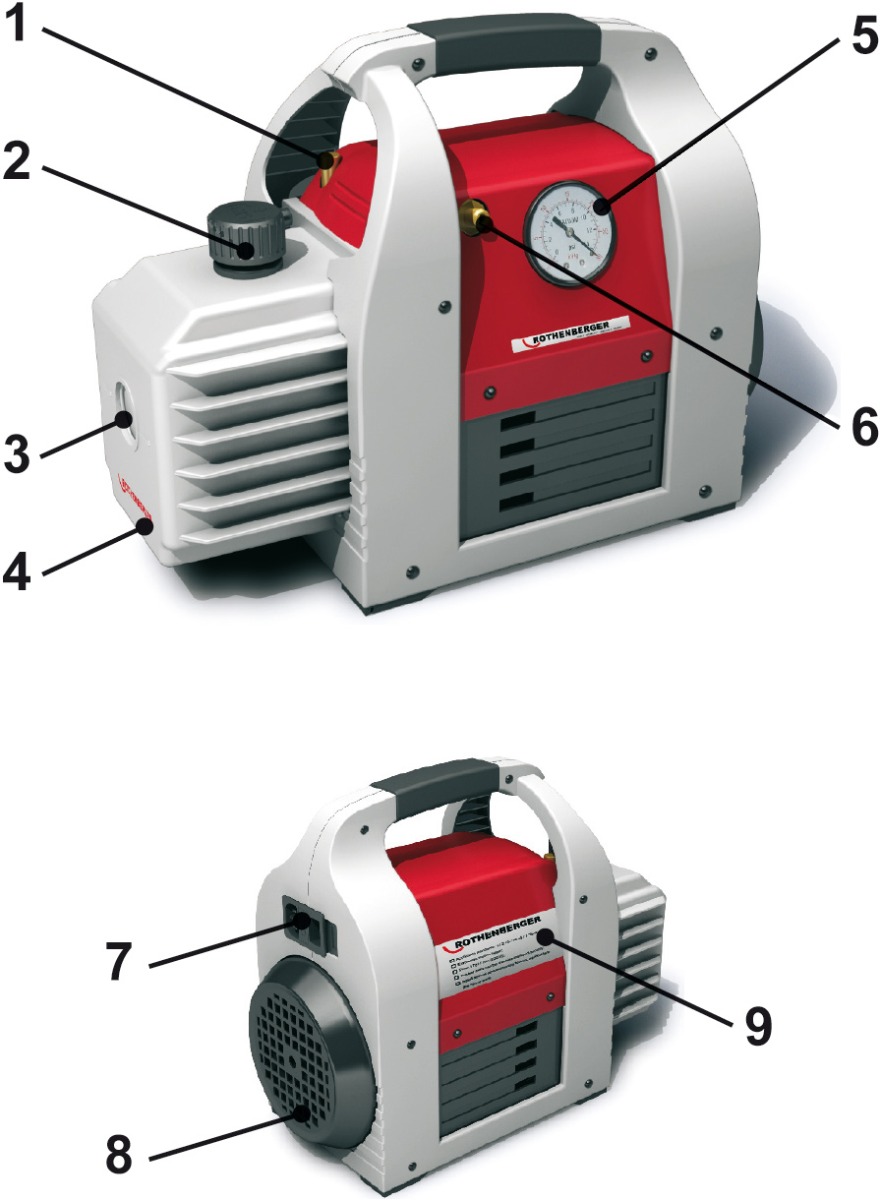 Rothenberger Roairvac Refrigerant Vacuum Pump General Characteristics.