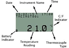 TM Electronics MM7105-2D USB ThermoBarScan Thermometer screen display.