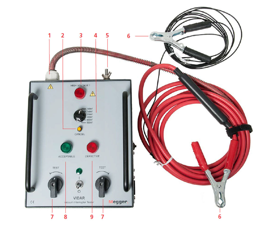 VIDAR Tester Breakdown