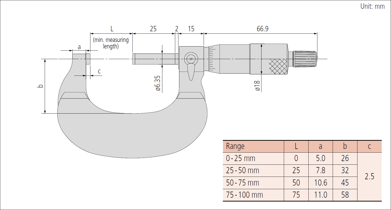 Mitutoyo economy micrometer dimensions,