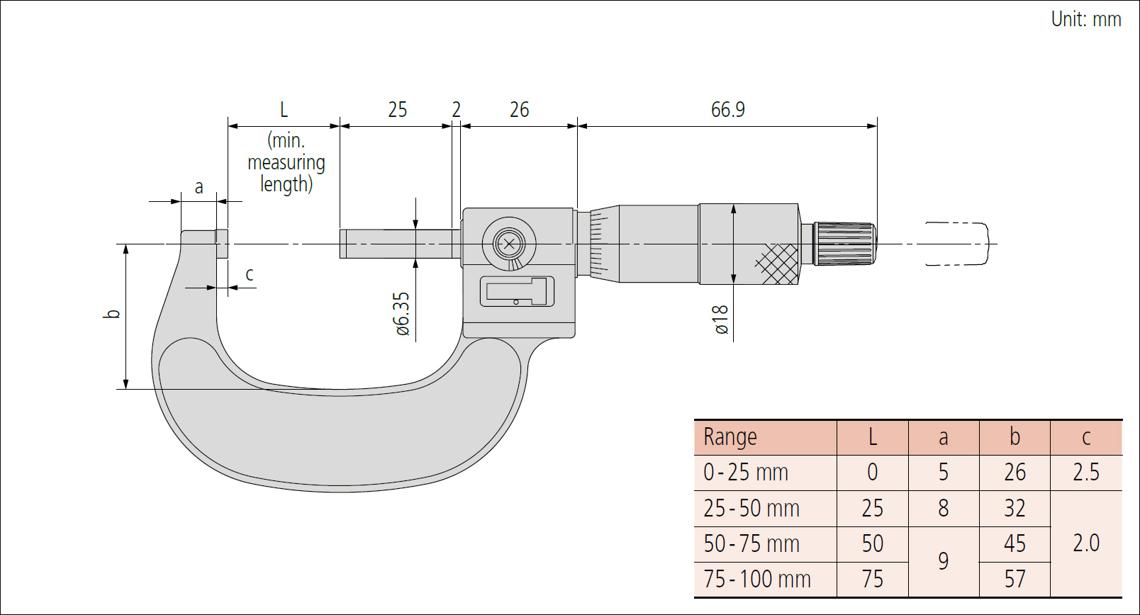 Mitutoyo mechanical counter dimensions.