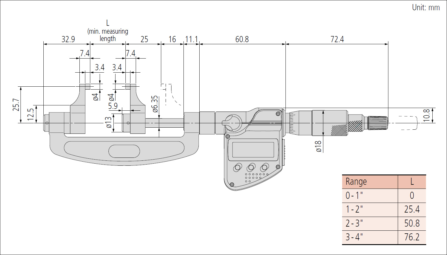 Mitutoyo 343 caliper anvil dimensions.