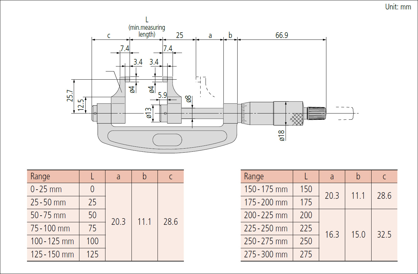 Mitutoyo 143 caliper anvil micrometer dimensions.