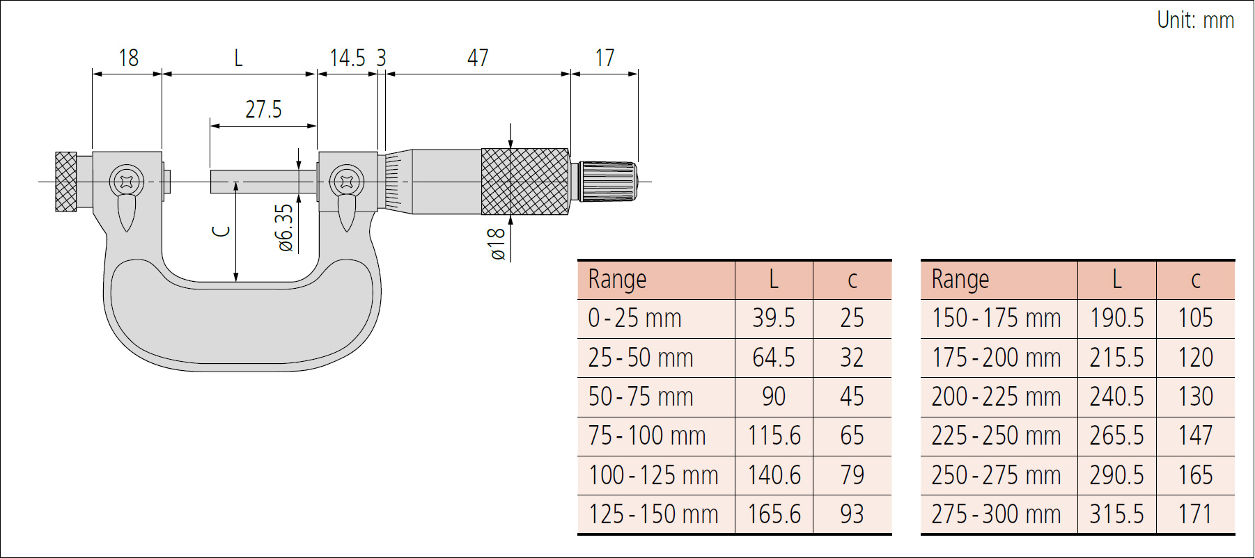 Mitutoyo 126 interchangeable anvil screw thread micrometer dimensions.