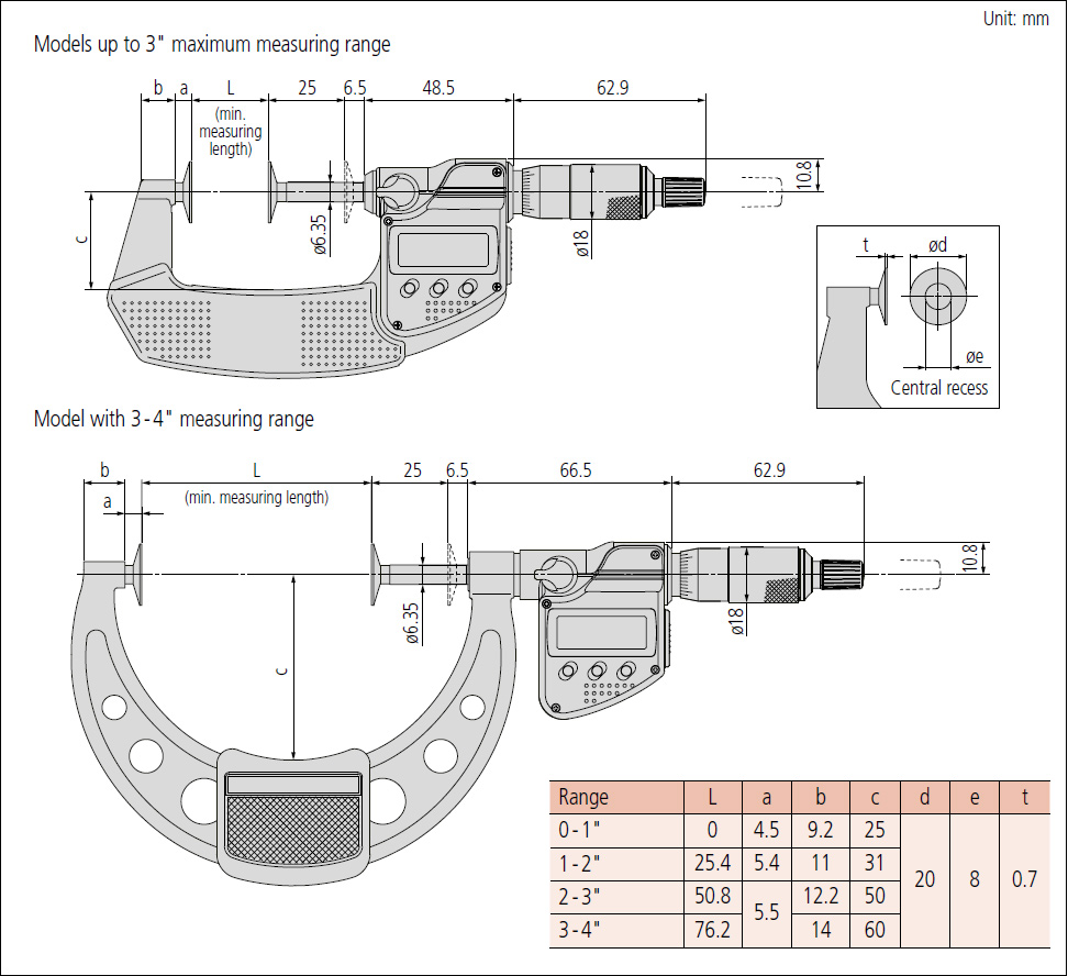 Mitutoyo 323 digimatic disc micrometer dimensions.