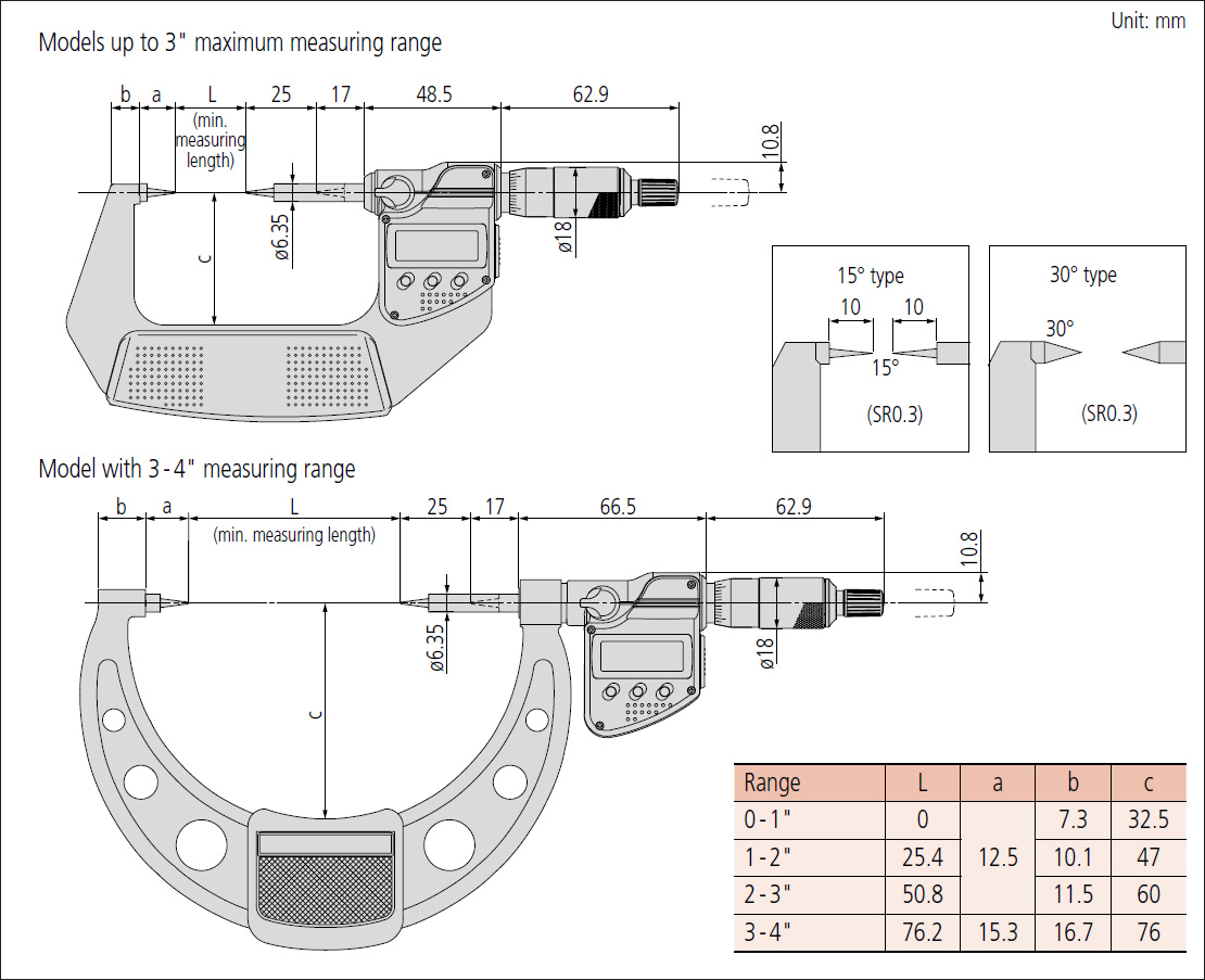 Mitutoyo 342 digi point micrometer dimensions.