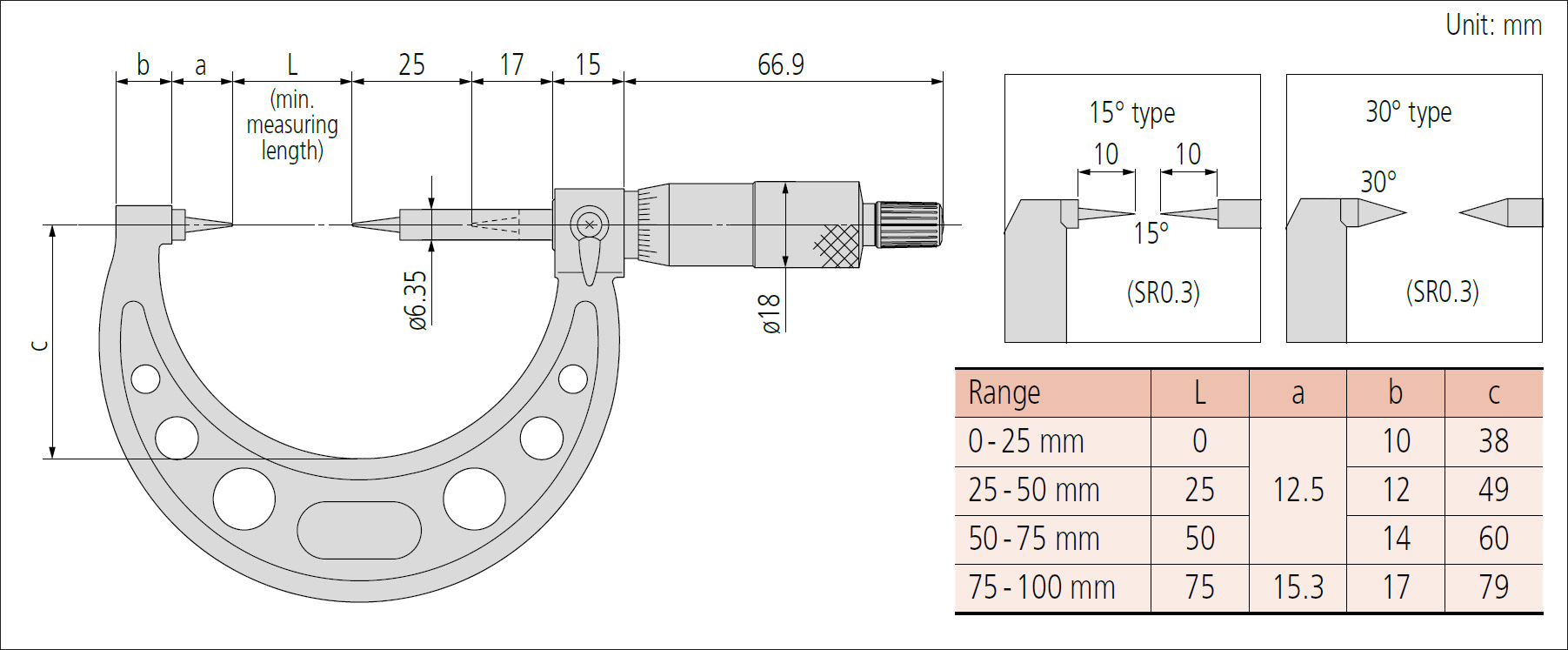 Mitutoyo 112 point micrometer dimensions.