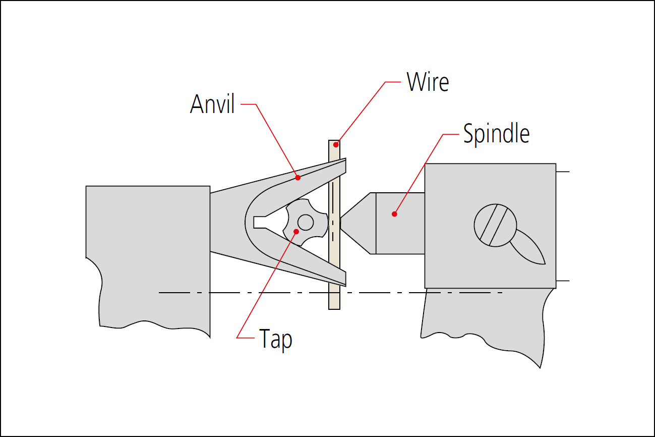 Mitutoyo 314 digi v anvil micrometer single wire method