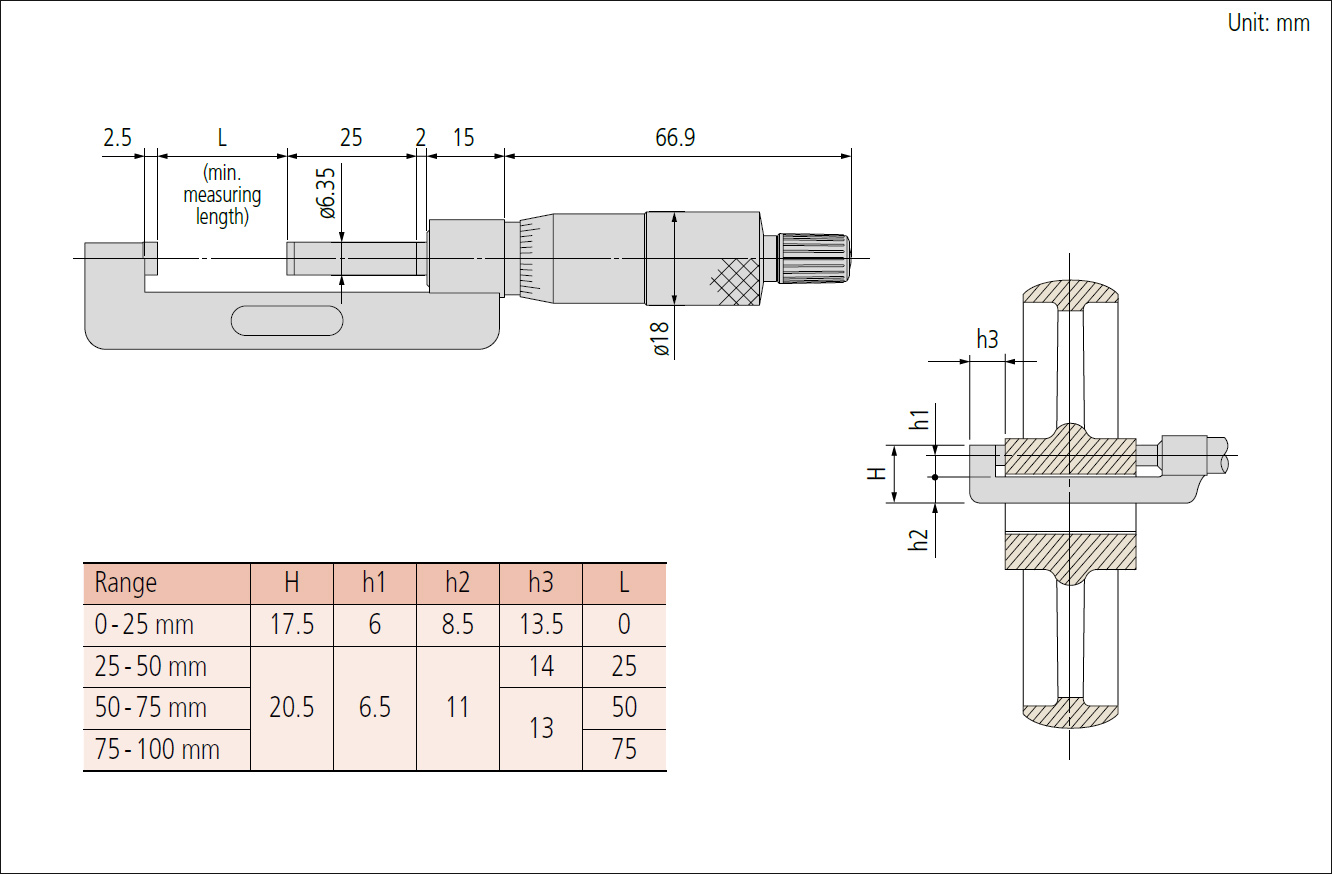 Mitutoyo 147 hub micrometer dimensions.