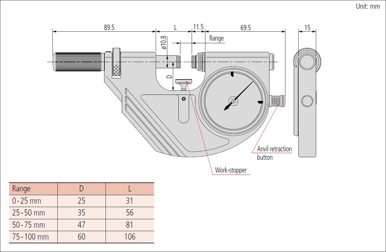 Mitutoyo 523 dial-snap meter dimensions.