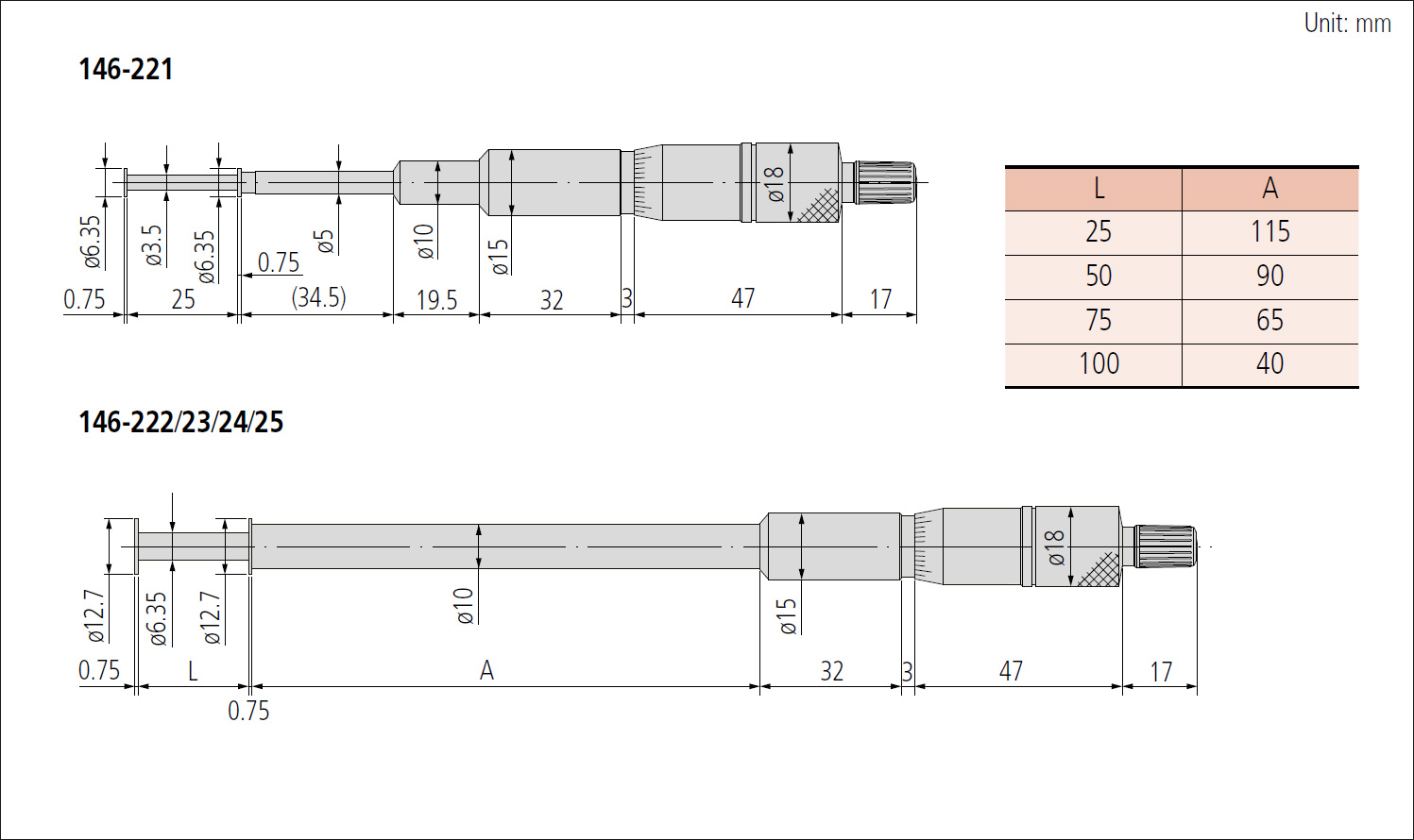 Mitutoyo 146 non rotating spindle groove dimensions.