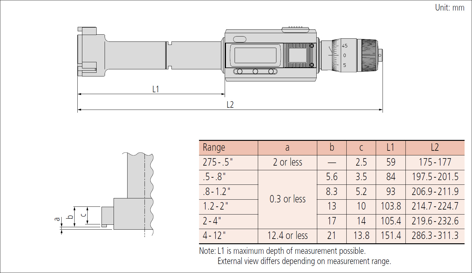 Mitutoyo 468 holtest three point bore dimensions