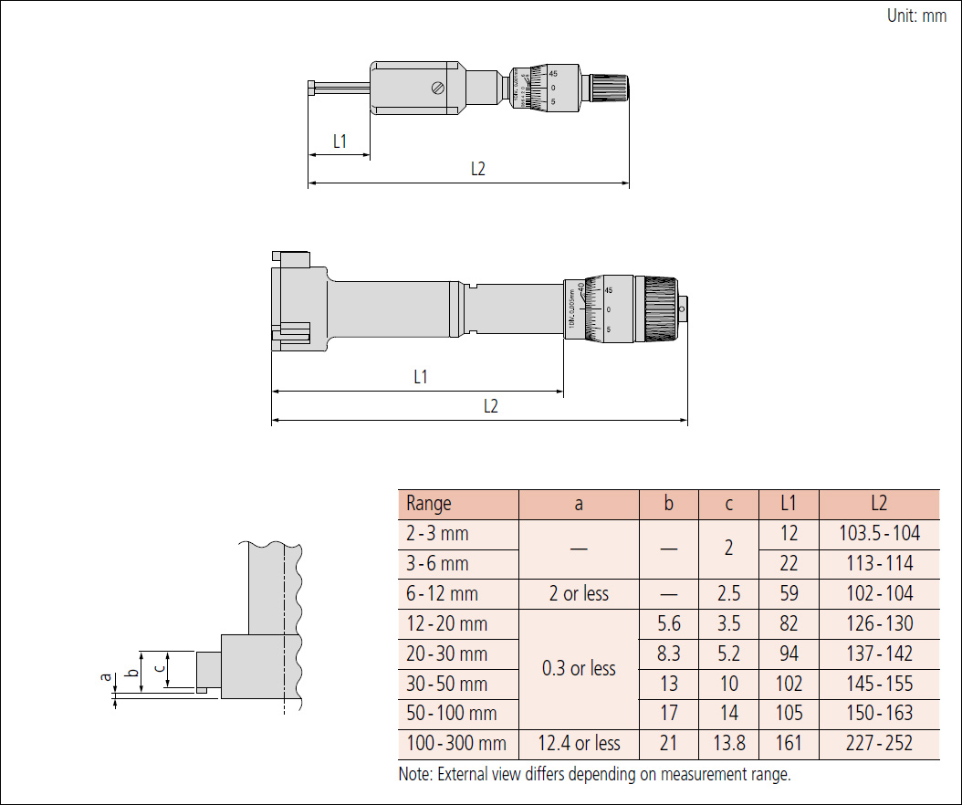 Mitutoyo 368 three two point bore dimensions