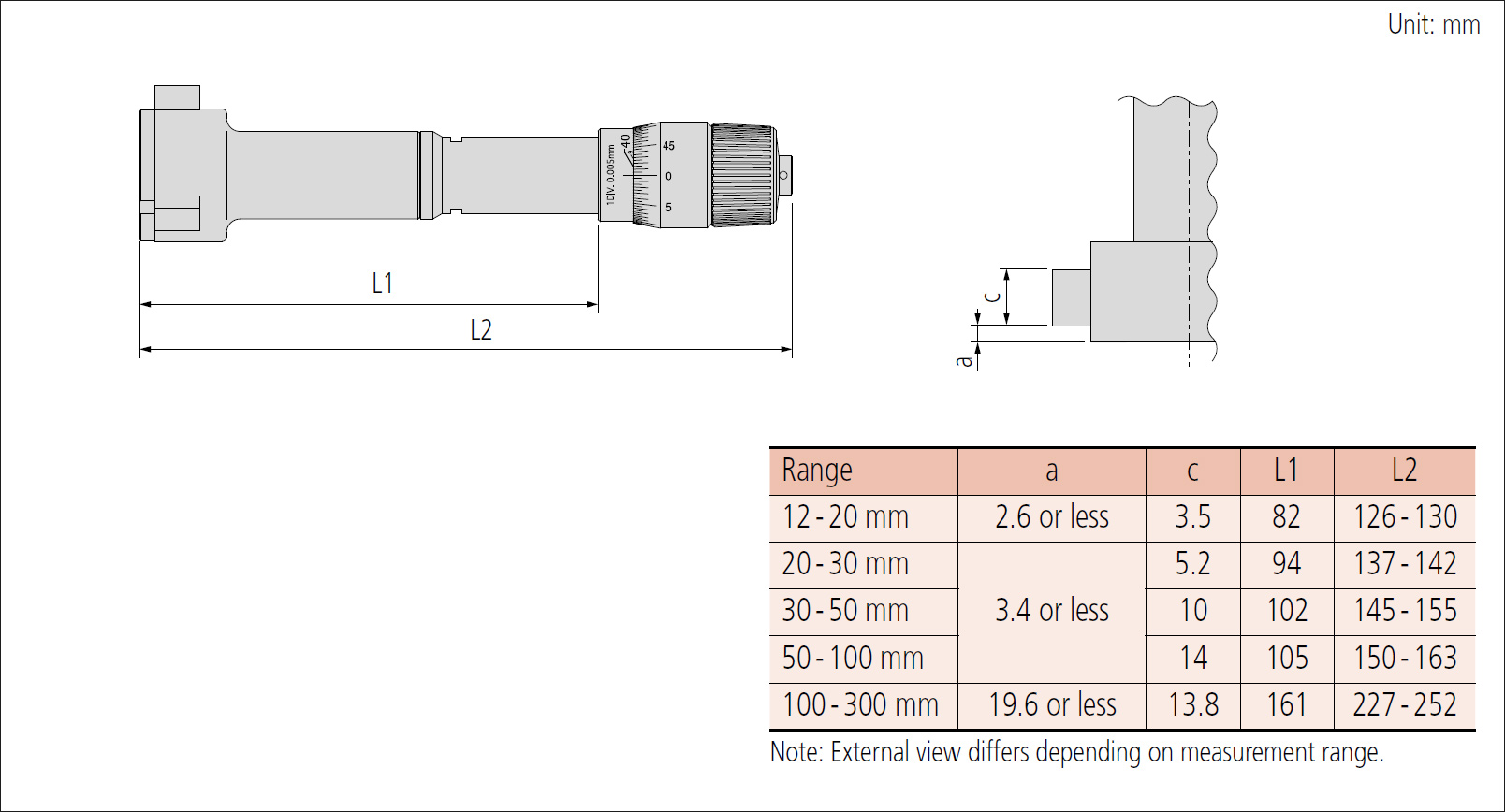 Mitutoyo 368 type 2 three point bore dimensions