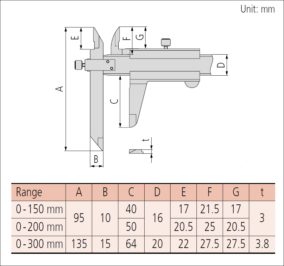 Mitutoyo series 536 offset jaw dimensions.