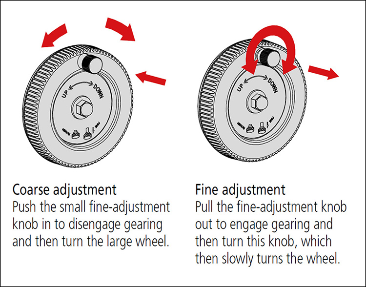 Mitutoyo series 192 double column height gauge adjustments.