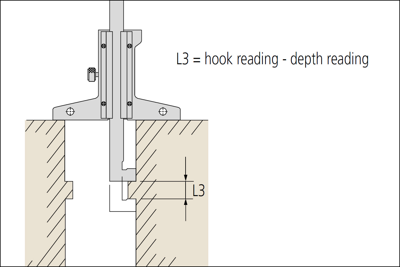 Mitutoyo coolant proof hook end depth gauge hook reading - depth reading example.