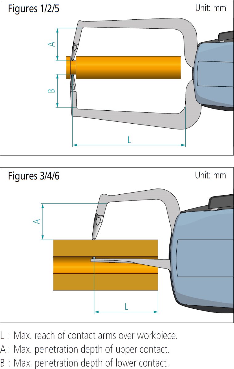 Mitutoyo outside dial gauge figure dimensions.