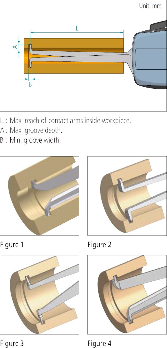 Mitutoyo inside caliper gauge figue dimensions.