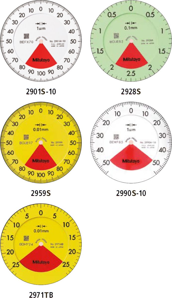 Mitutoyo one revolution dial examples.