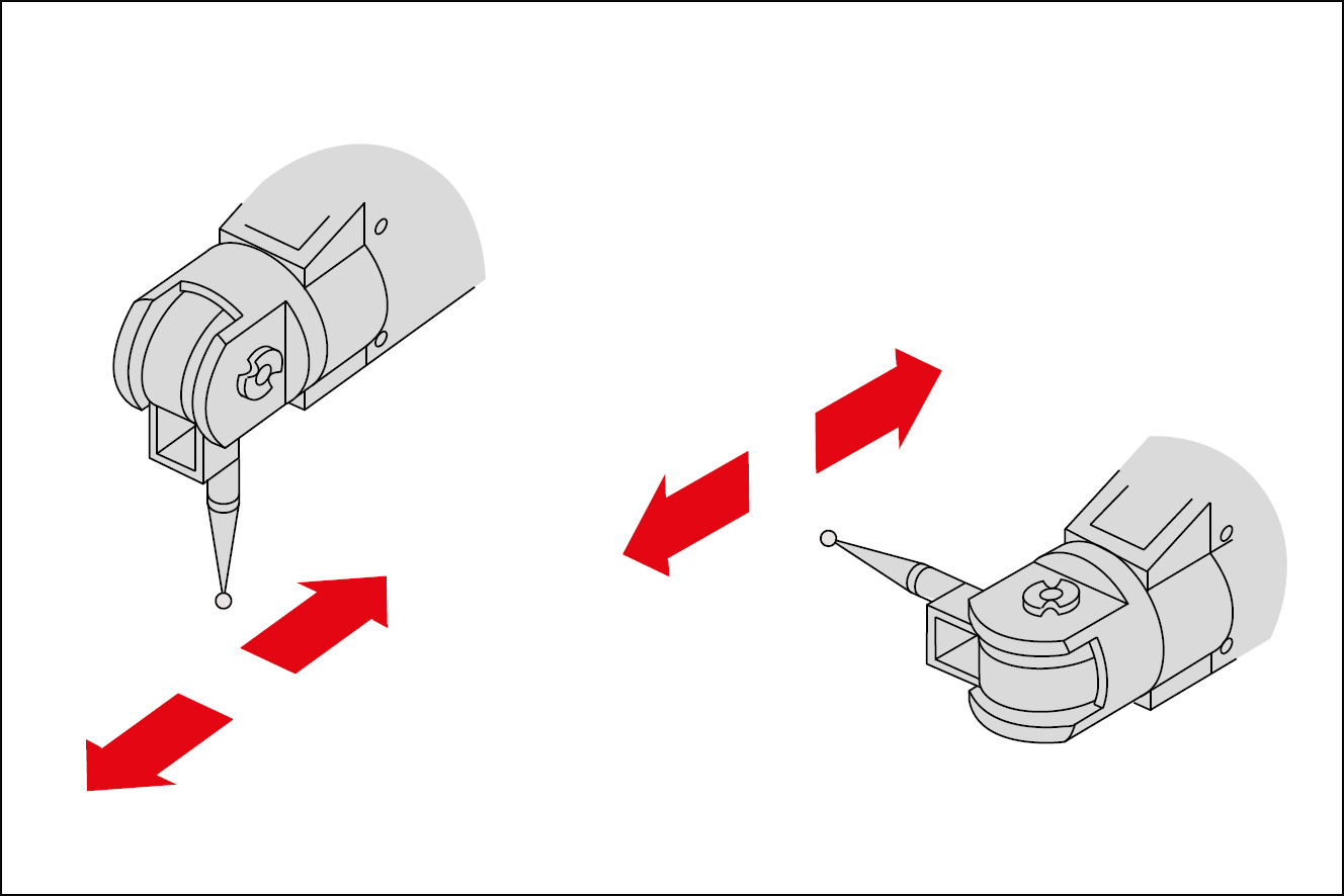 Mitutoyo universal dial test example.