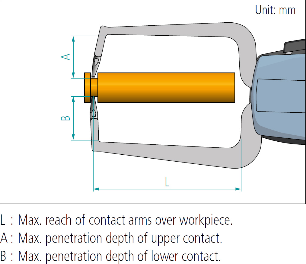 Mitutoyo wireless caliper gauge working example 1.