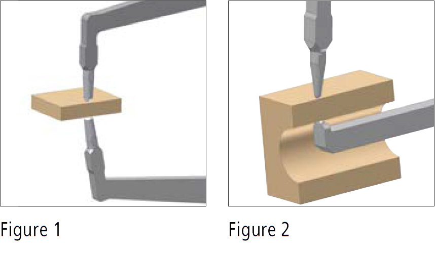 Mitutoyo outside caliper gauge figures 1 and 2.