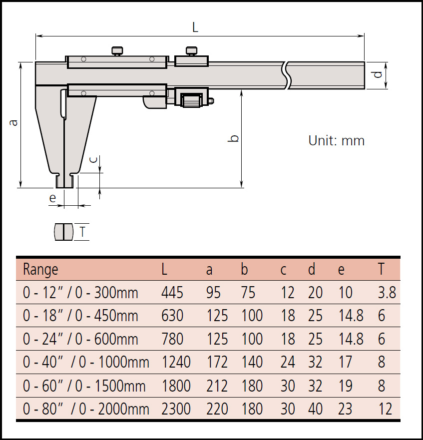 Mitutoyo Series 160 Vernier Nib Jaw Thumbwheel Caliper dimensions