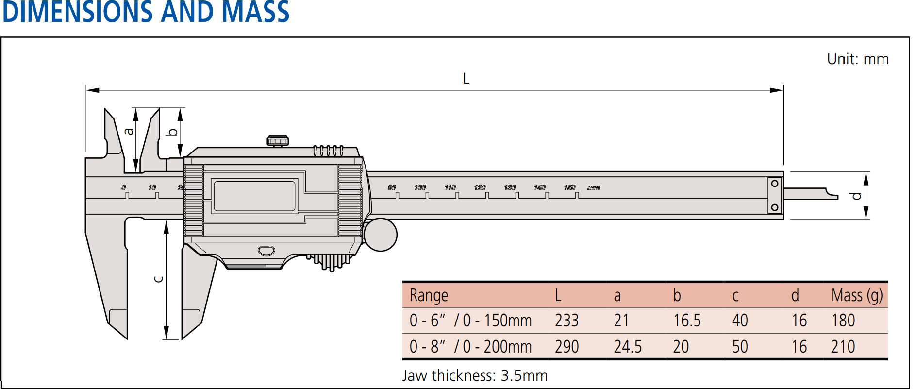 Super Caliper Dimensions