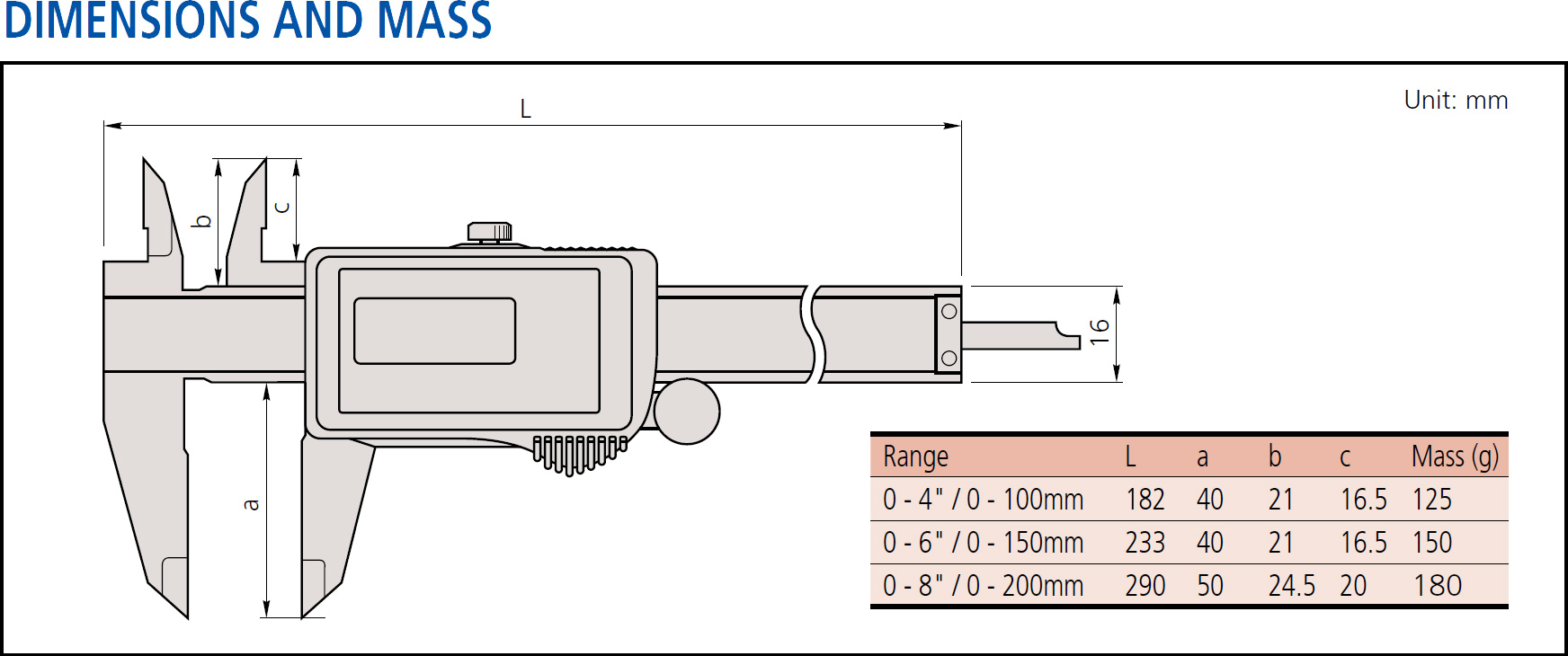 Mitutoyo Series 500 Absolute Digital Solar Caliper 0200mm / 08