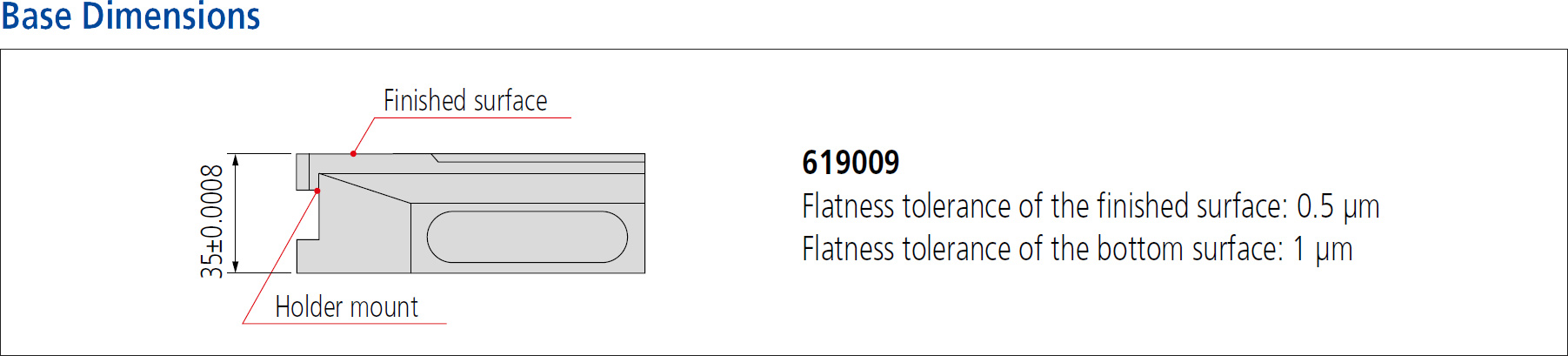 Mitutoyo series 516 gauge block accessory base dimensions