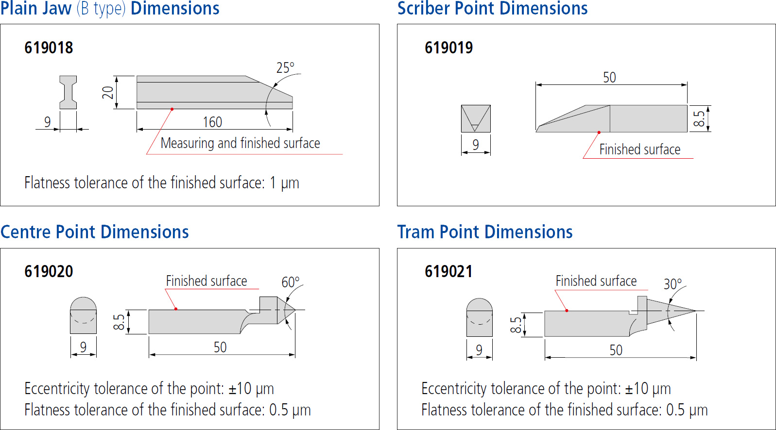 Mitutoyo series 516 gauge block accessory Plain Jaw (B type), Scriber Point, Centre Point and Tram Point Dimensions