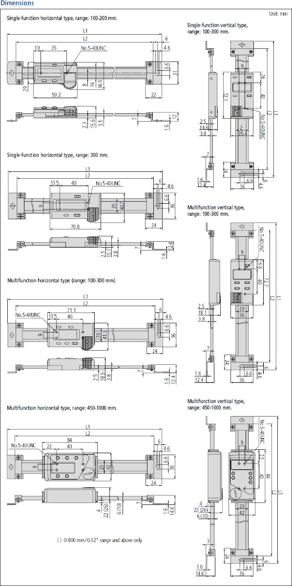 Mitutoyo multi function types dimensions.