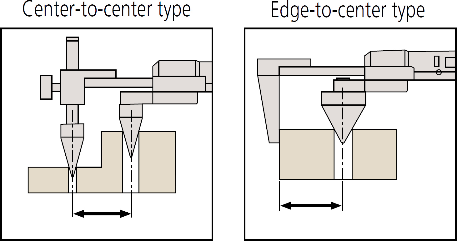 Mitutoyo Series 573 Absolute Digital Back Jaw Centerline Caliper examples