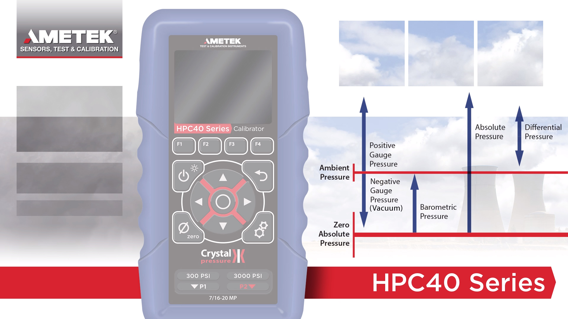 Ametek Crystal HPC40 Series Pressure Calibrator pressure examples.