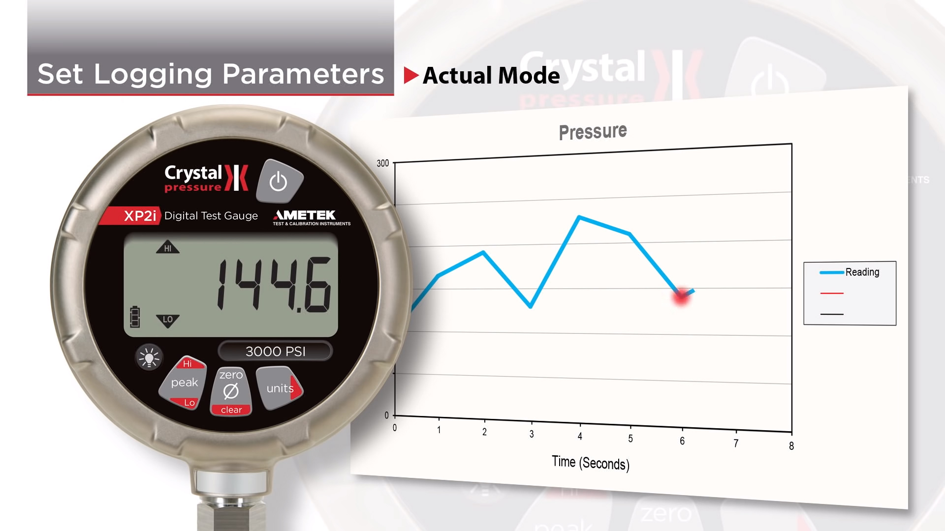 Ametek Crystal XP2i Digital Pressure Gauge actual mode.