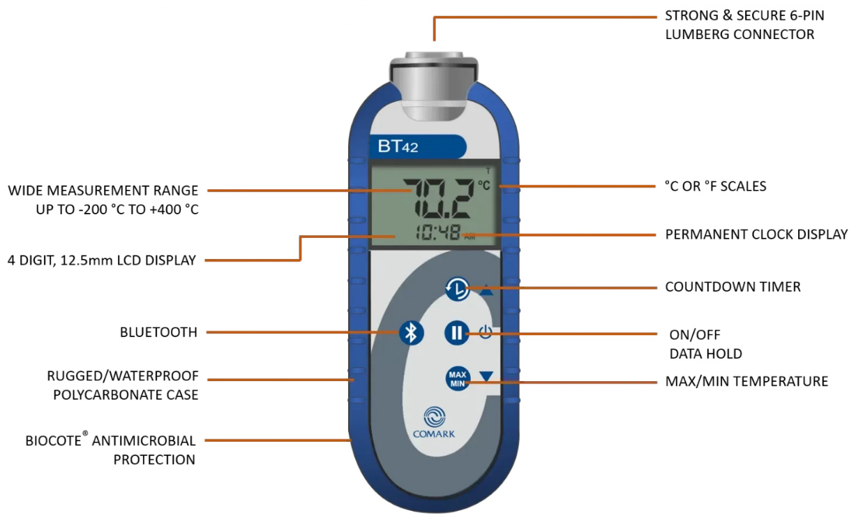 Comark BT42C diagram advising what the buttons relate to and explaining the displayed items on the display screen.