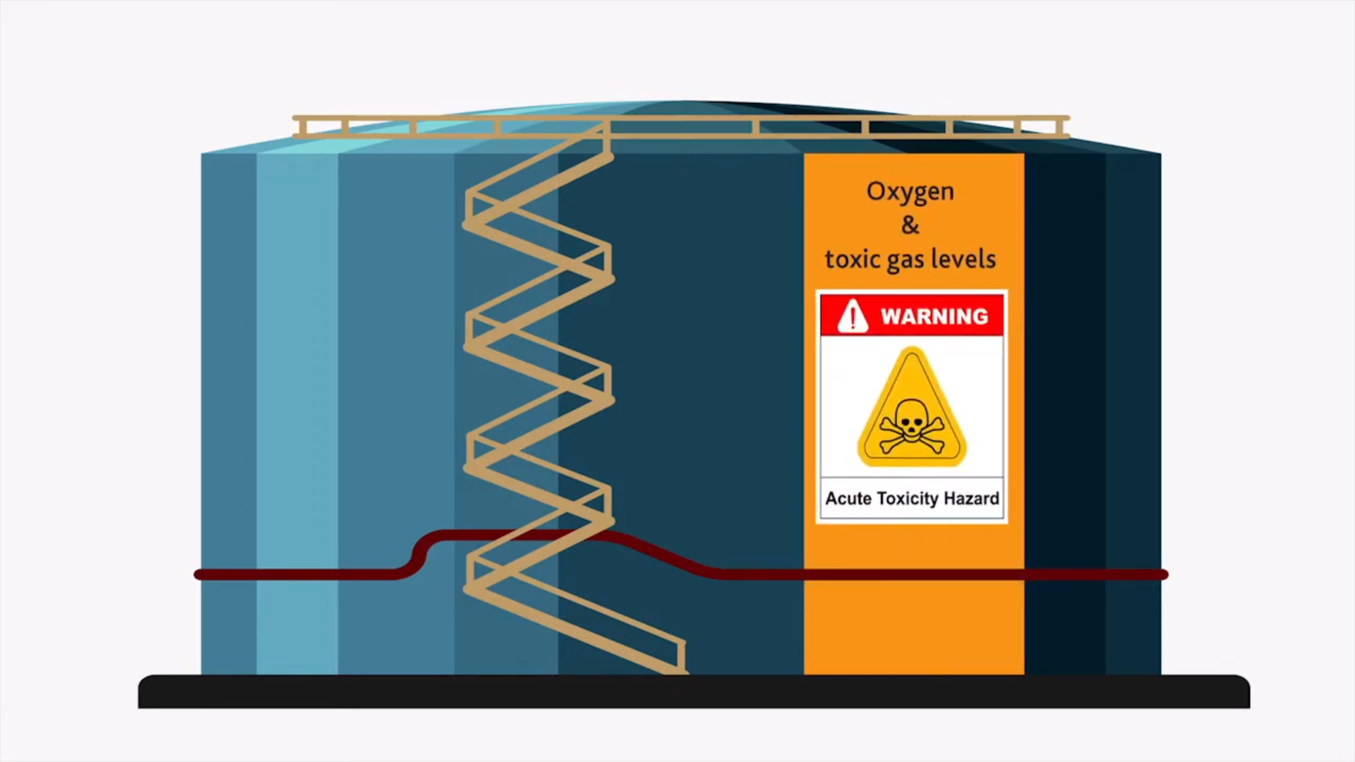 Crowcon Gas Pro TK MED Personal Gas Detector warning demonstration of toxic levels.