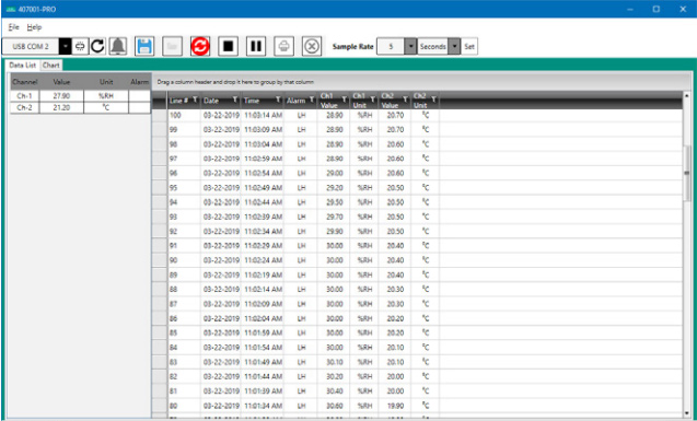 Extech 407001-PRO Data Acquisition Software recorded data example.