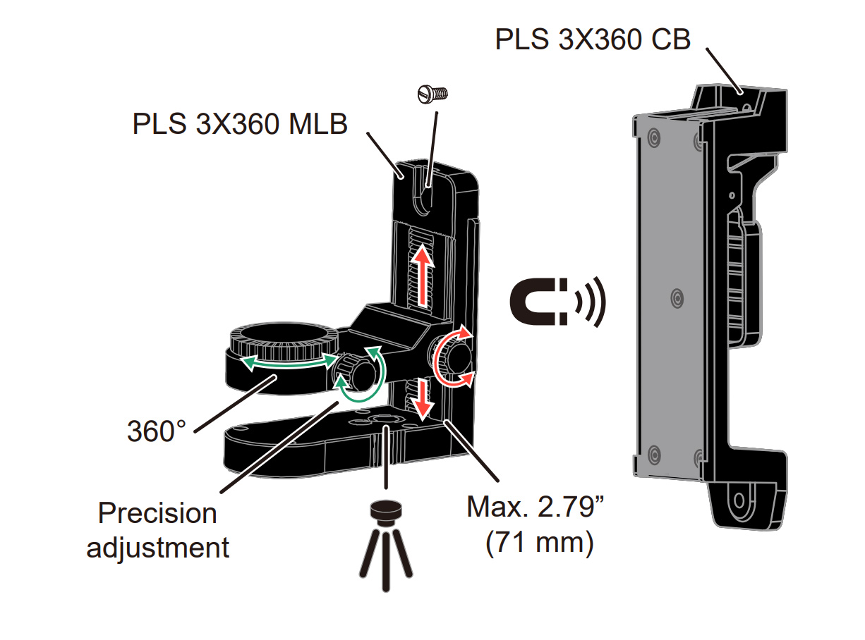 An image showing how the ceiling bracket is attached magnetically to the L-bracket.