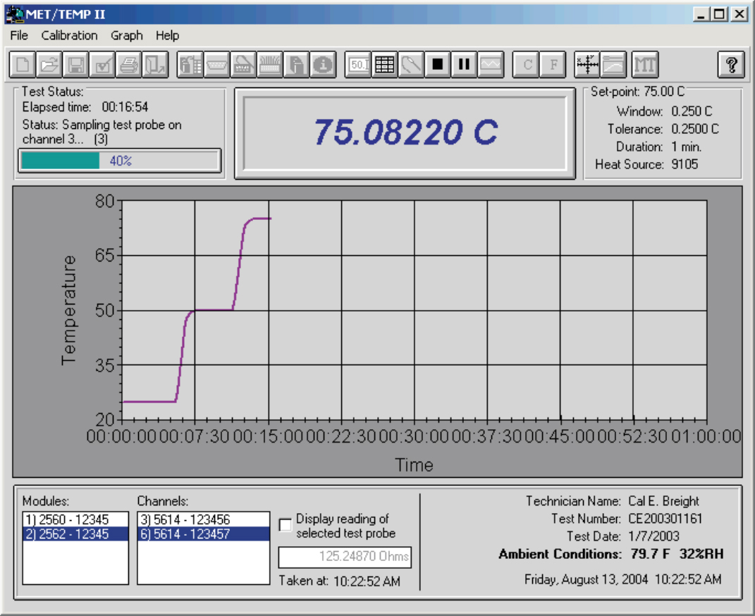 Fluke MET/TEMP II V5 Software, Upgrade from V4 graph
