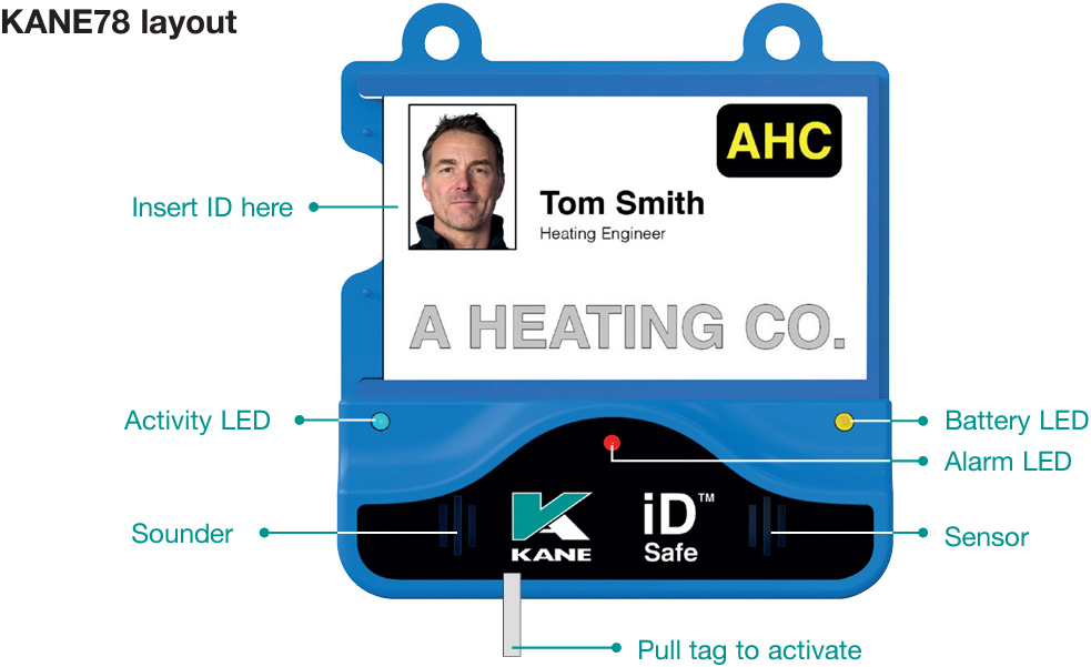 Kane 78 iD-Safe Personal CO Alarm & ID Holder  layout.