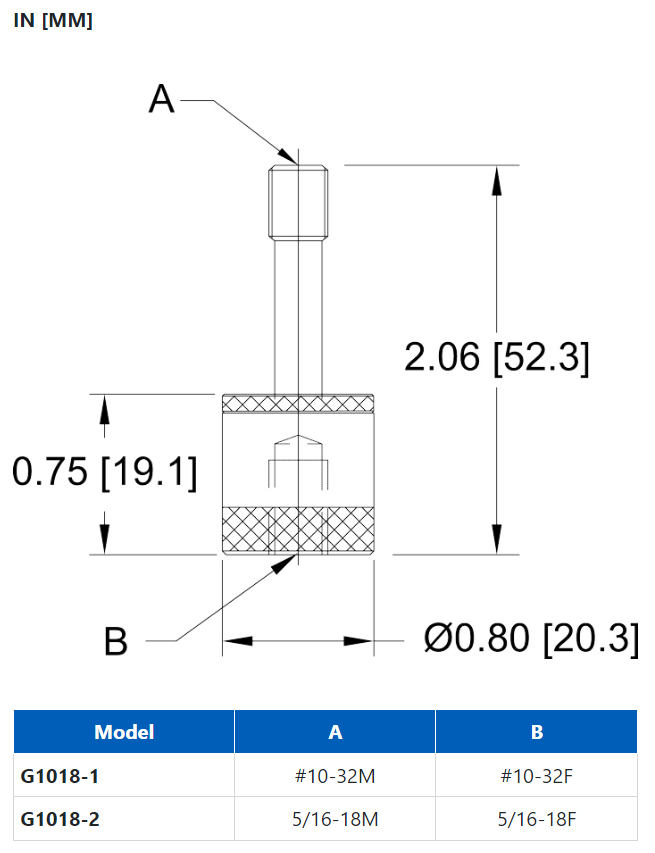 Mark-10 G1018-1/-2 Swivel Adaptor dimensions.