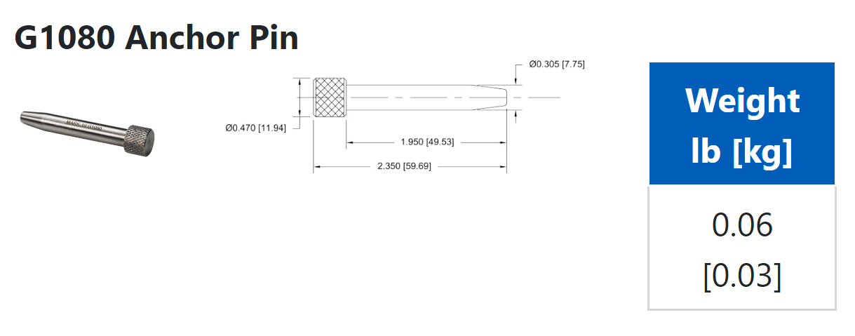 Mark-10 G1080 Anchor Pin dimensions.