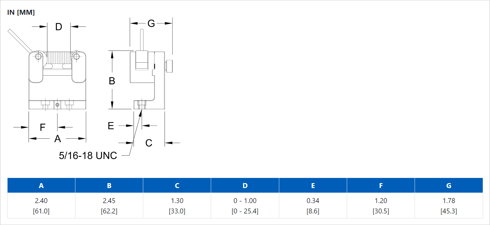 Mark-10 G1085 Dual Roller Grip dimensions.